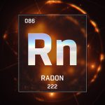 Montvale NJ Radon Inspection